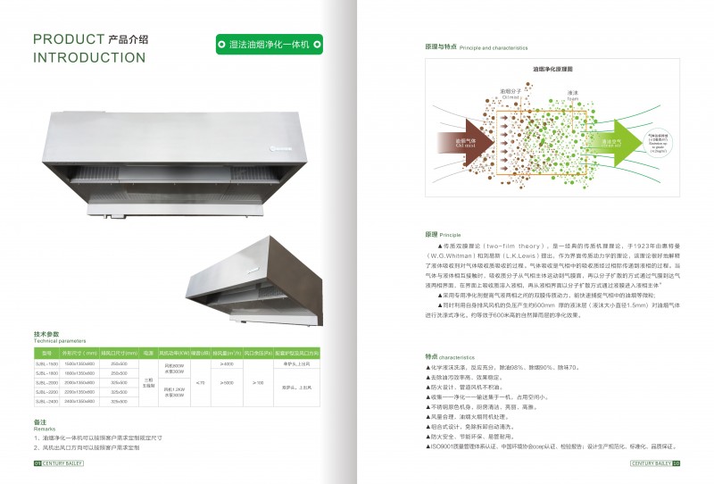 世纪百利湿法油烟净化一体机