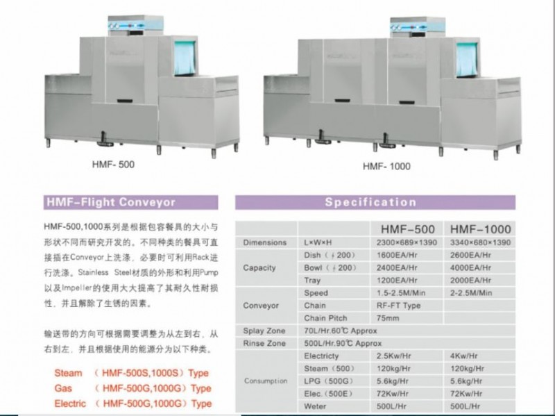 HANSONIC mini两用机型