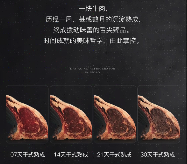 1块牛肉的熟成过程.png