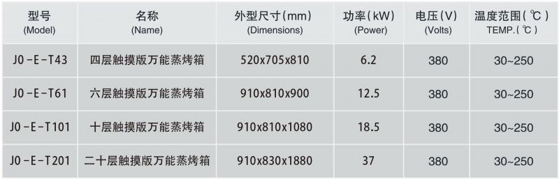 酒店厨房设备佳斯特JO-E-T61六层万能蒸烤箱 (5).jpg