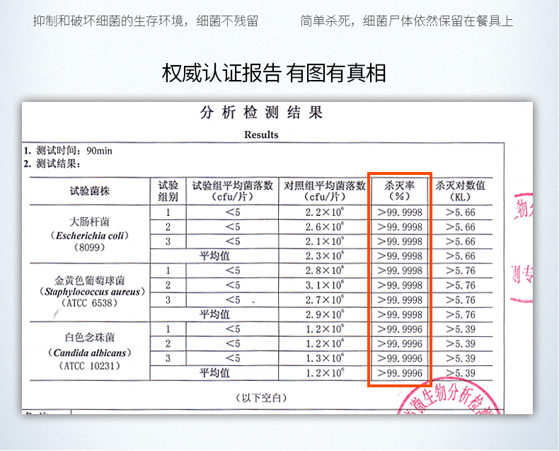 Midea/美的 WQP6-3206A-CN 洗碗机嵌入式 台式 家用全自动洗碗机