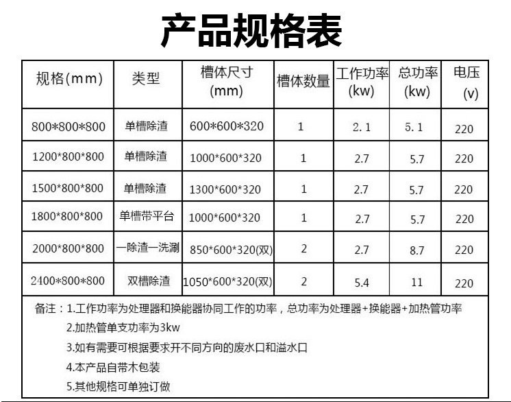 美林 超声波洗碗机商用全自动酒店食堂洗碟机刷碗机静音厂家直销