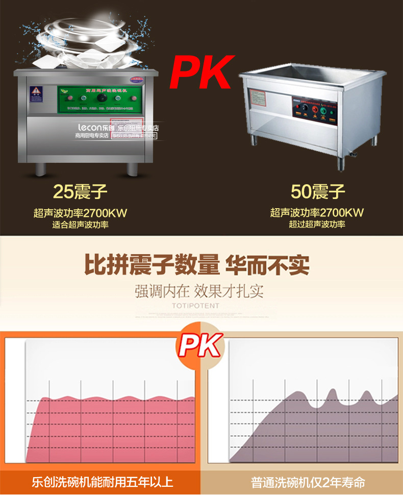 乐创超声波洗碗机商用全自动酒店食堂洗碟机刷碗机静音酒店0.8米