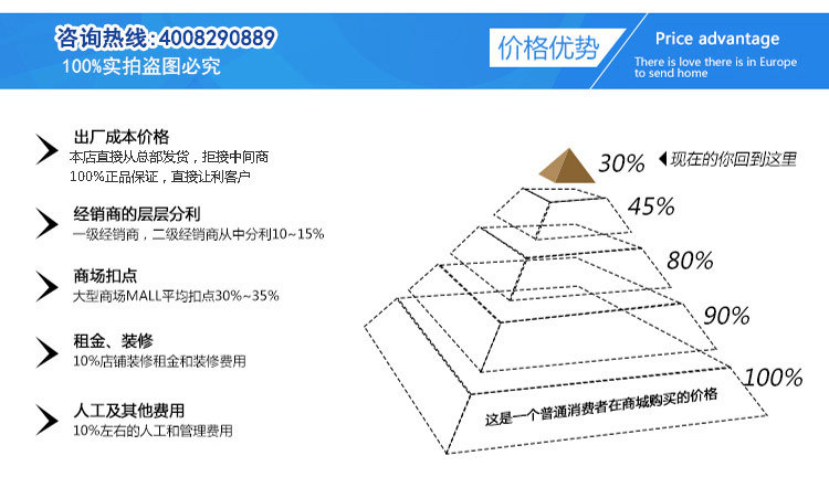 超声波洗碗机130+漂洗机SC220详情_28