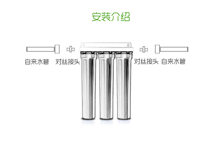 20寸三级过滤器