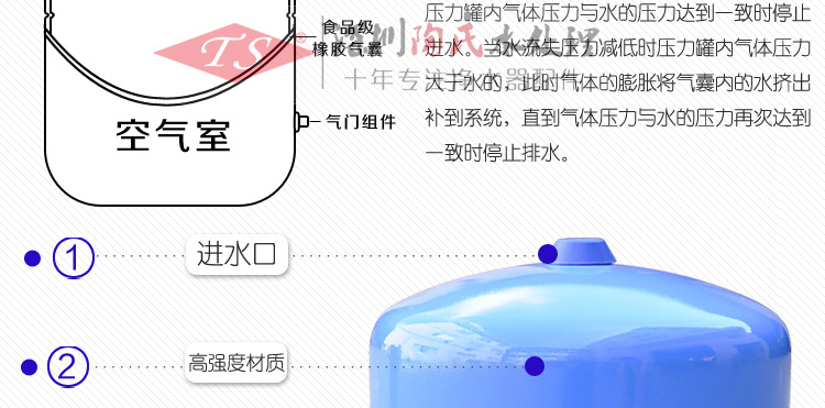 TS陶氏厂家直供商用净水器11g蓝色铁压力桶压力罐 十送一特价促销