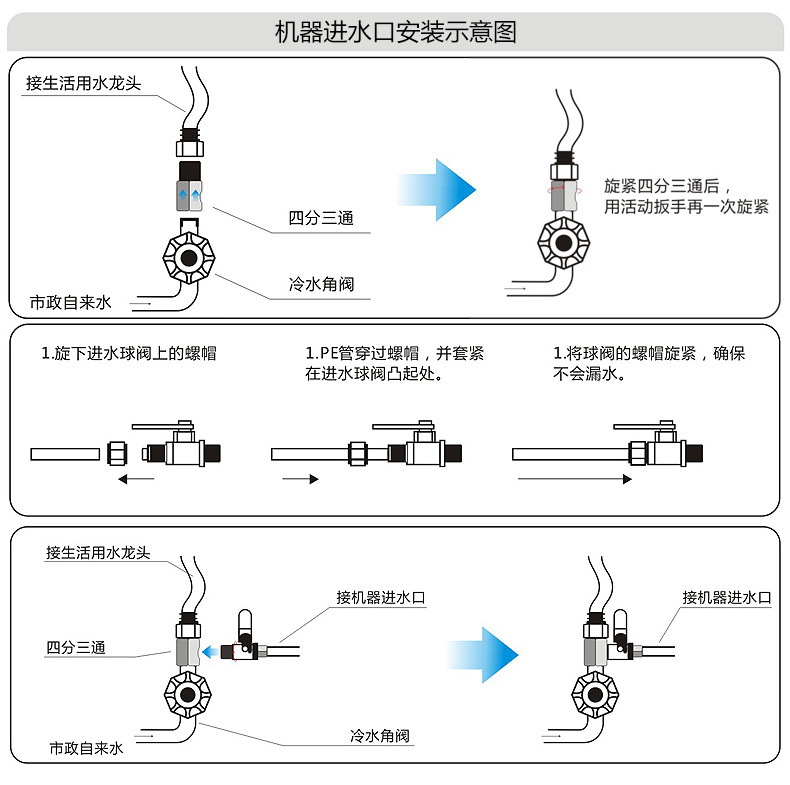 进水口安装示意图