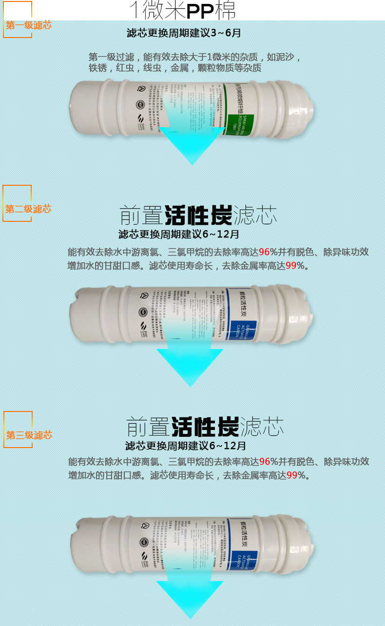 商用新款净水器 家用直饮厨房活性炭会销净水机批发代理专业贴牌