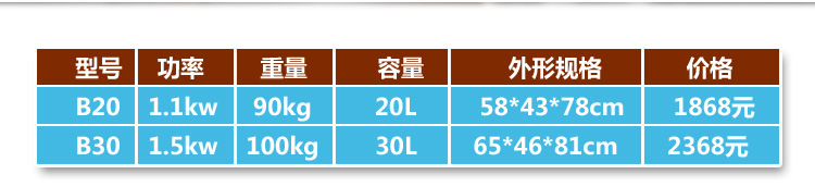 B20多功能搅拌机 商用电动打蛋器 20L和面机拌馅机 大型打奶油机