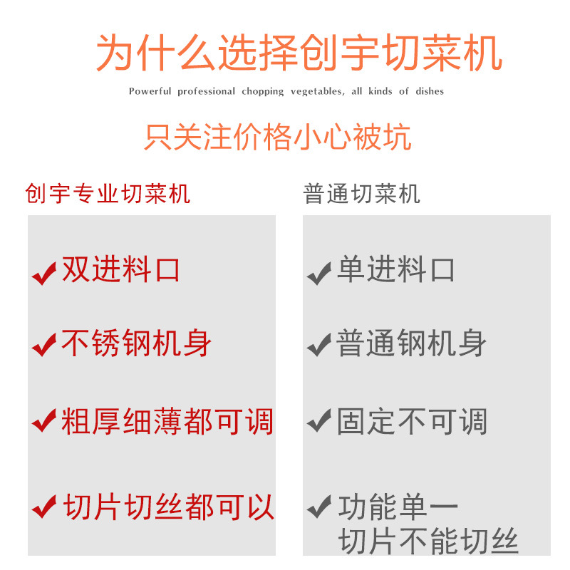 创宇 商用瓜果土豆萝卜南瓜切丝切片机多功能不锈钢电动切菜机