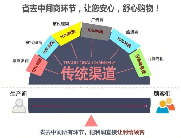 粉碎磨粉机磨浆机 电动石磨 商用豆浆机 磨米浆 磨粉磨浆干湿两用