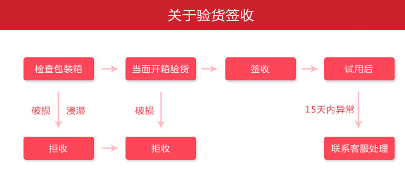 厂家直销多功能厨师机家用商用电动和面揉面机打蛋全自动搅拌机