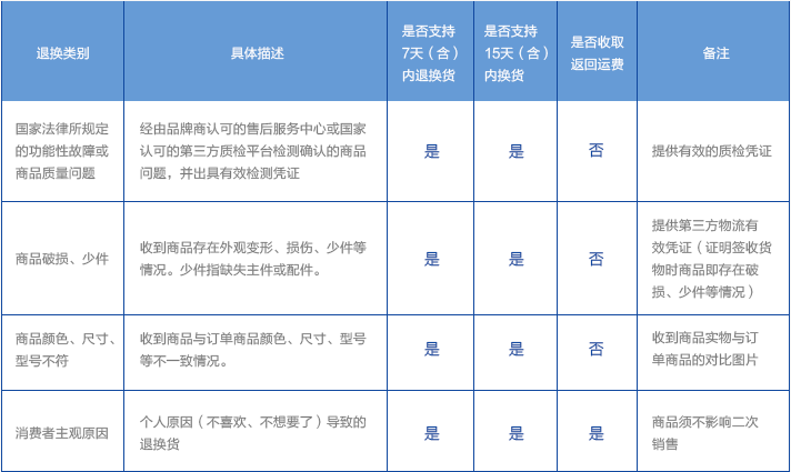 乐创 电炸炉 商用 炸炉加厚13L 炸鸡翅炸薯条油炸锅 电炸锅 单缸