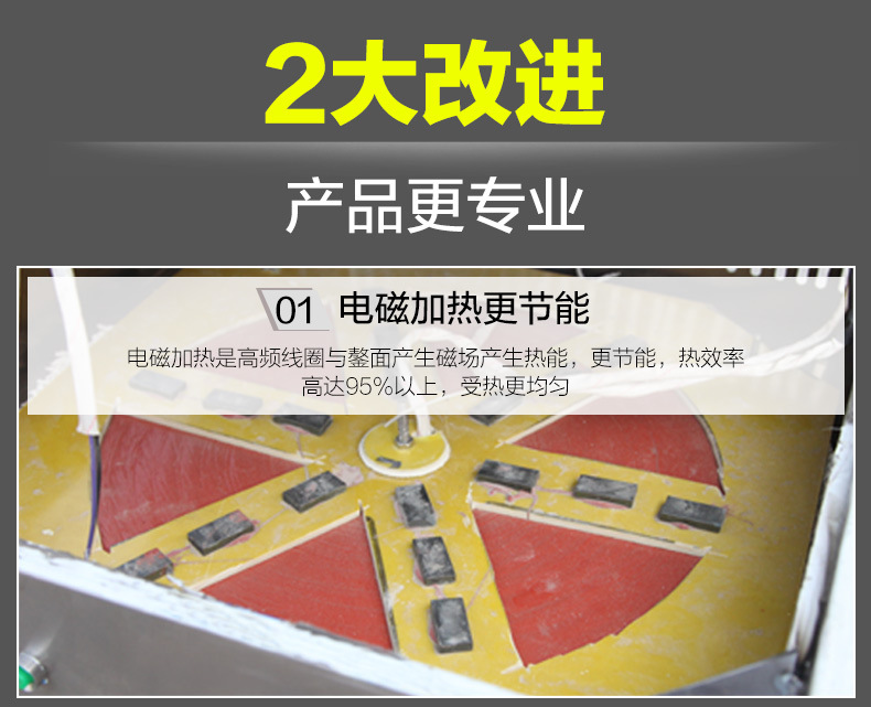 电磁煎饼炉子 煎饼果子机山东杂粮煎饼机恒温炉子商用煎饼设备