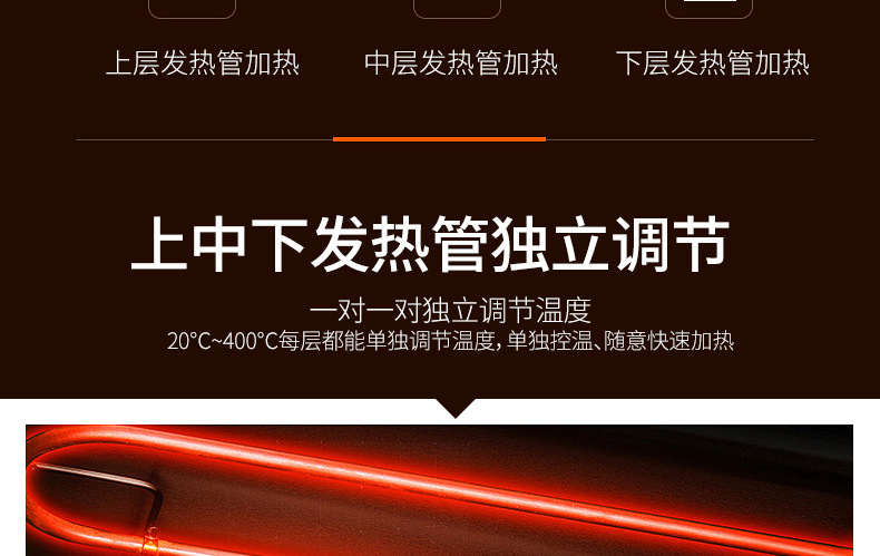 乐创大型面包烤炉三层九盘商用烤箱燃气烤箱蛋糕面包披萨蛋挞烘炉