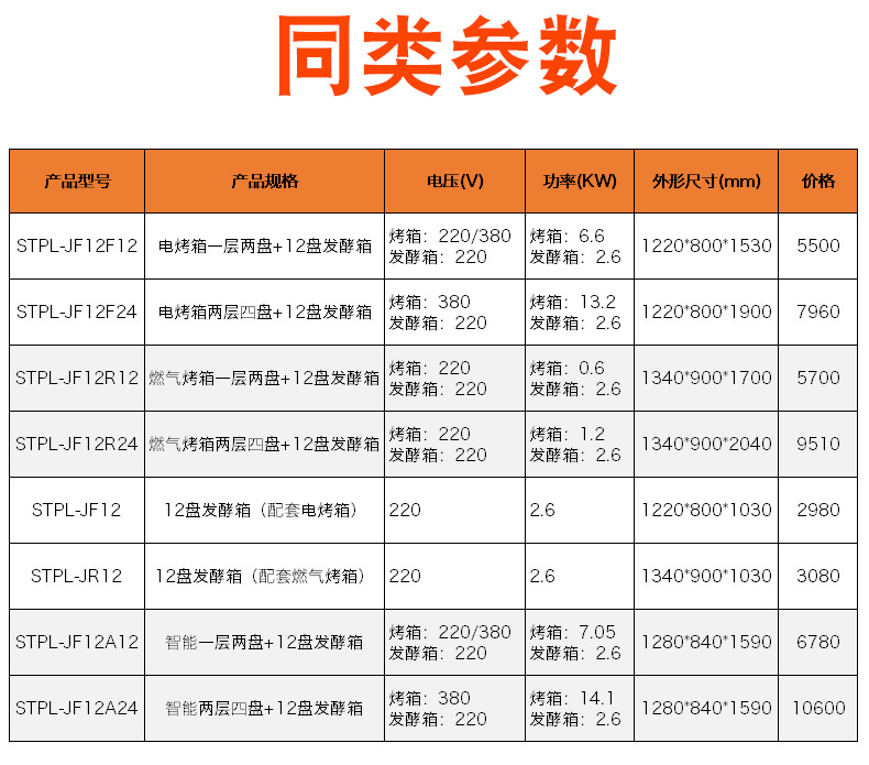 共好 带视窗连发酵箱 商用电烤箱连发酵柜 双层烤箱连醒发