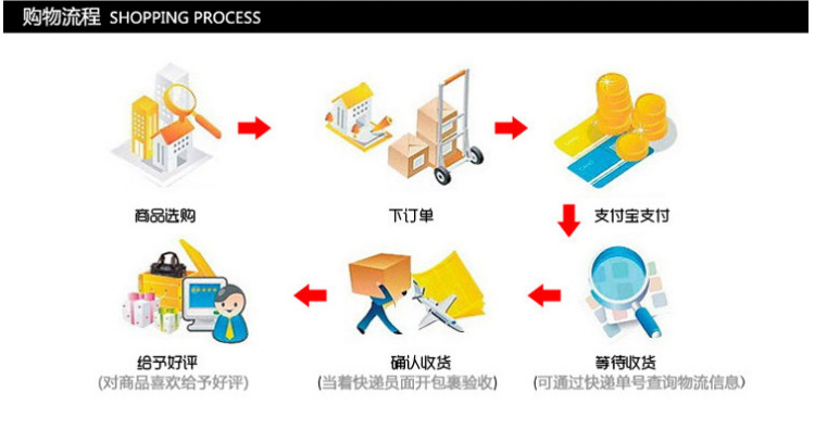 温州一喜 商用电热烤箱 面包披萨烤炉烤箱 3层六烤盘 厂家直销