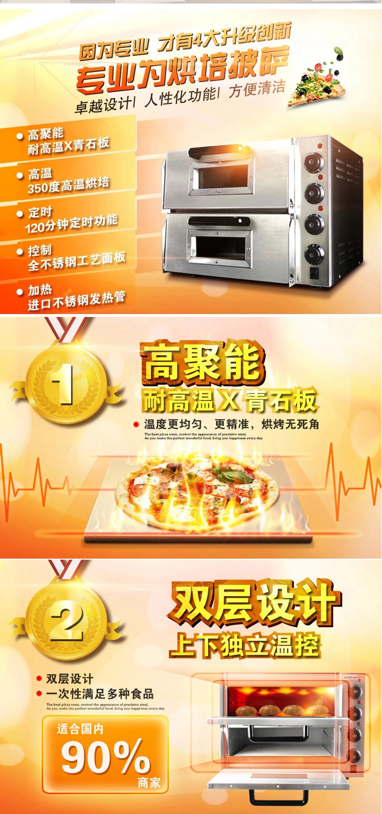 【正品】睿美烤箱商用烤炉双层蛋糕面包设备电烤箱二层披萨烤箱