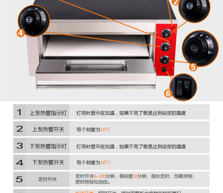 商用电烤箱 单层双盘披萨炉 食品烘焙炉 蛋糕面包蛋挞电烘炉设备