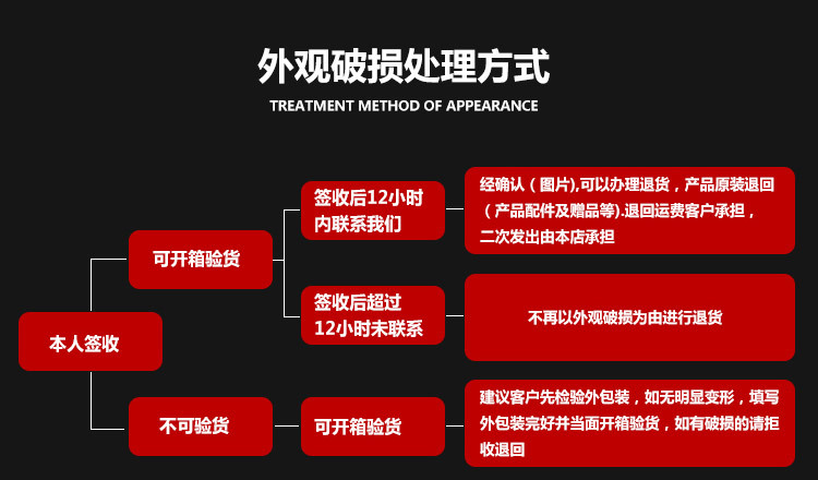 烘焙必备家用电动打蛋器 商用台式奶油打发器鲜奶搅拌机揉面机