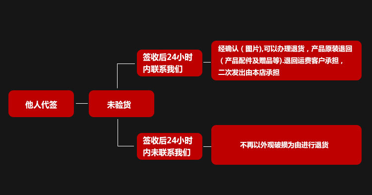 烘焙必备家用电动打蛋器 商用台式奶油打发器鲜奶搅拌机揉面机