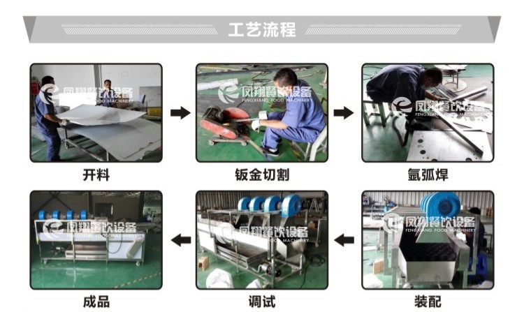 供应台湾进口可调速多功能切菜机 商用 药材切片机