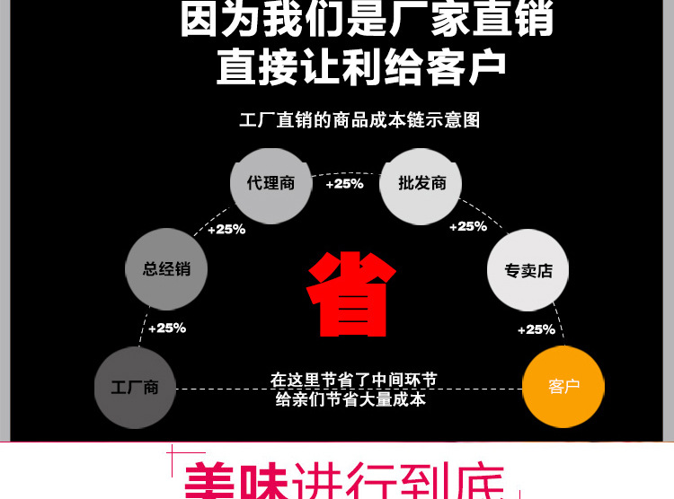 奇博士烤饼机 酱香饼机 商用燃气电饼铛不锈钢烙饼机全自动烤饼炉