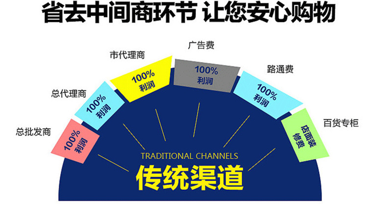 畅销大型商用全自动烙饼机 一次成型台湾手抓饼机自熟面饼机