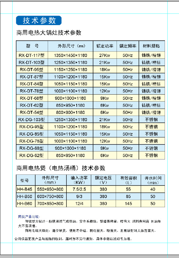 供应煎炸烹炒炖煮蒸烙商用电热锅电炒锅