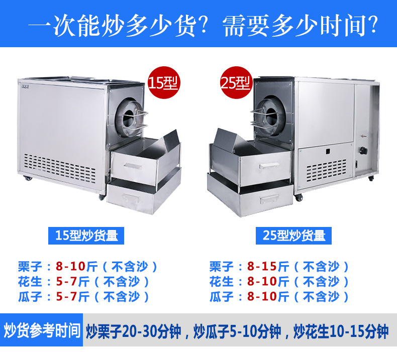 15/25型燃气炒货机炒栗子机 炒板栗机 炒瓜子机商用糖炒板栗机