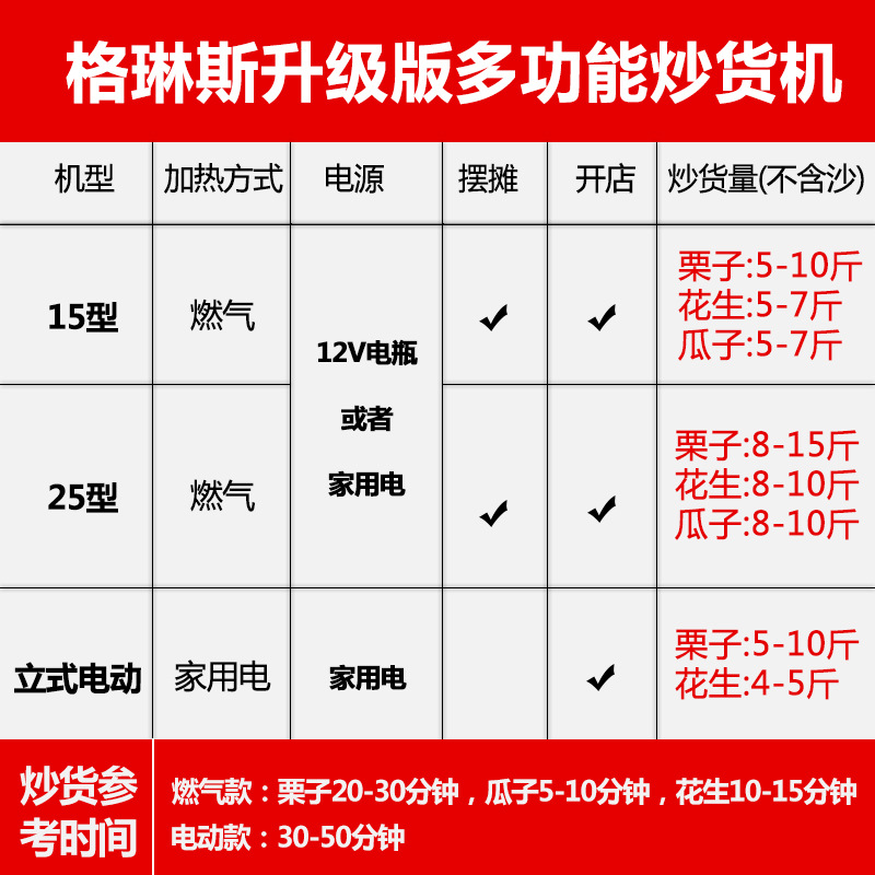 格琳斯燃气商用糖炒板栗机电瓶流动炒栗子机炒花生瓜子机厂家直销