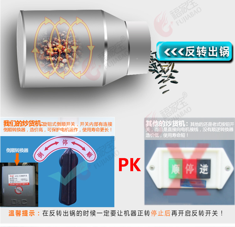 福家宝商用50型多功能燃气炒货机炒瓜子机炒板栗机炒花生炒栗子机