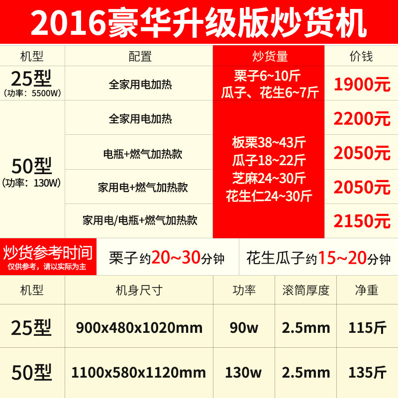 睿美燃气炒货机炒板栗机商用25型50型炒瓜子花生机器糖炒栗子机