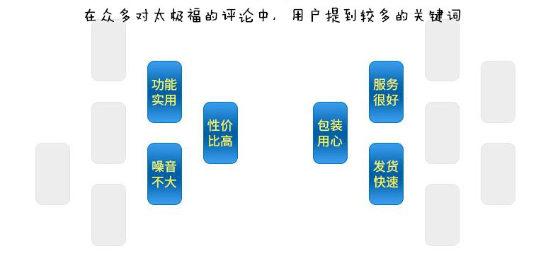 商用大型爆米花机 燃气加热高效节能 行星刮底搅拌不糊锅 产量高