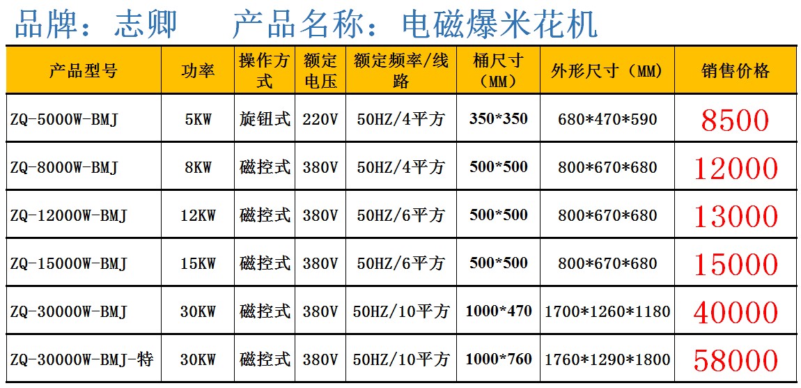 志卿美式爆米花机15000W商用大型机电磁15KW圆形自动厂家批发价