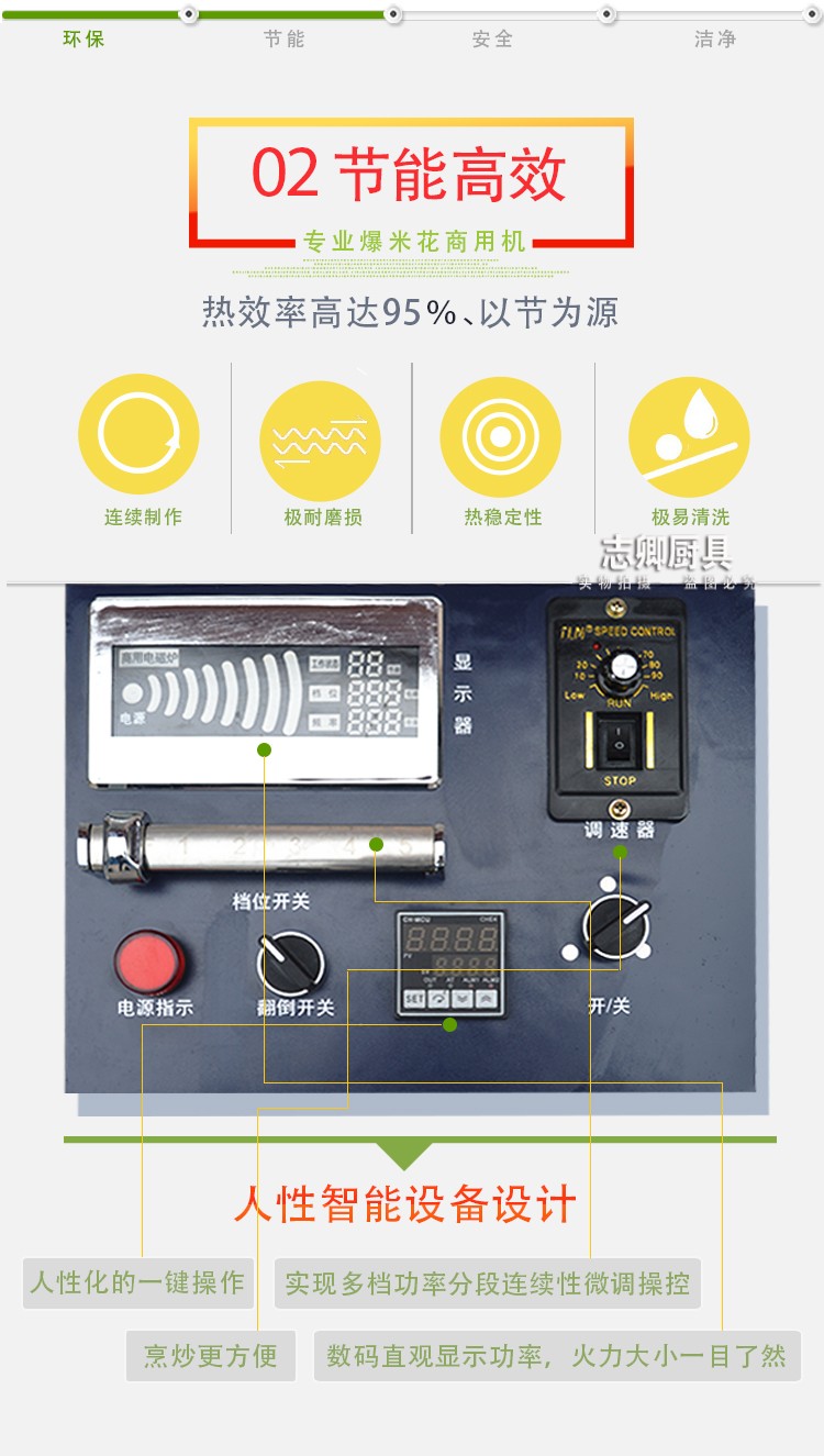 志卿美式爆米花机15000W商用大型机电磁15KW圆形自动厂家批发价