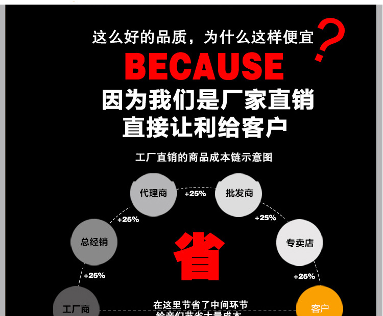 奇博士汉堡机商用 肯德基汉堡店专用6个烘包机双层电热烤汉堡机器