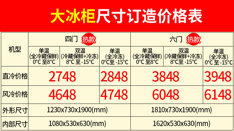 乐创立式四门冰柜六门商用冰箱单温双温冷藏冷冻保鲜冷柜厨房专用