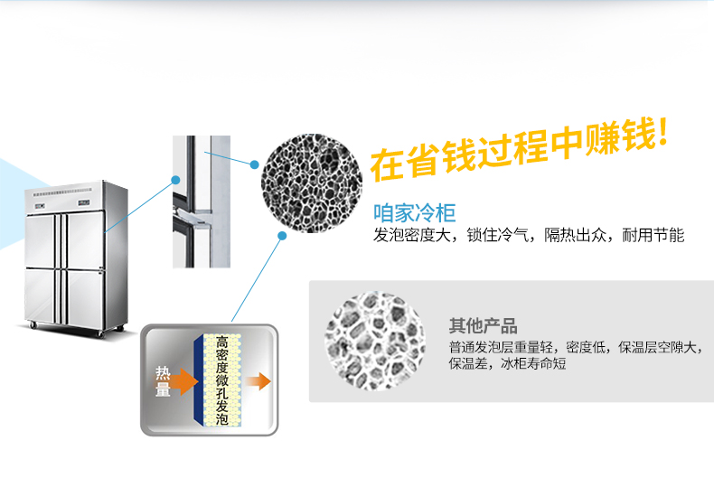 乐创立式四门冰柜六门商用冰箱单温双温冷藏冷冻保鲜冷柜厨房专用