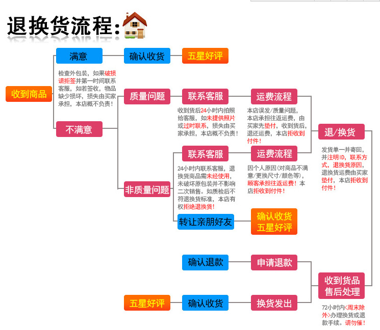 直销不锈钢四门双温厨房冰柜直冷冰箱商用酒店餐饮设备冷柜特价