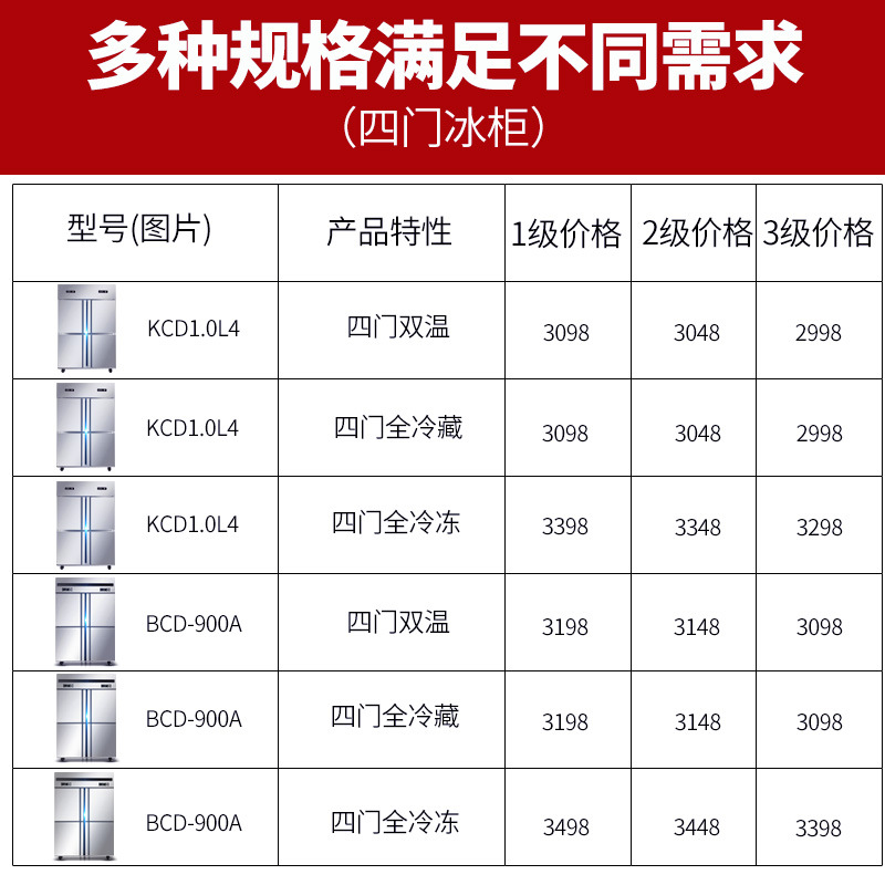 德玛仕冷藏柜立式四门冰柜商用 展示柜 KCD1.0L4立式四门全冷冻