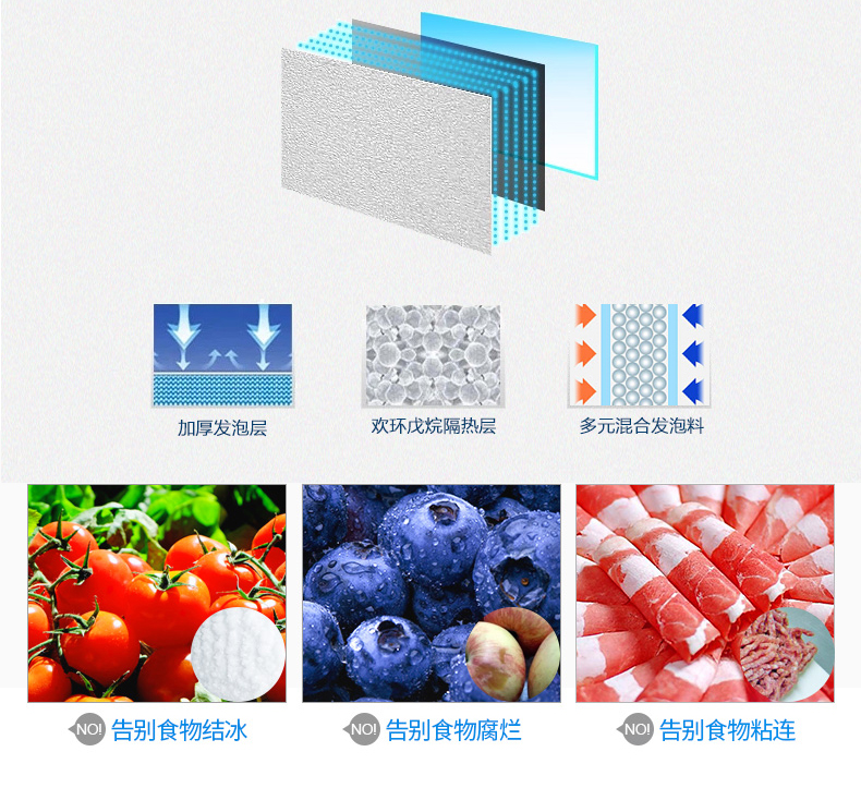 德玛仕冷藏柜立式四门冰柜商用 展示柜 KCD1.0L4立式四门全冷冻