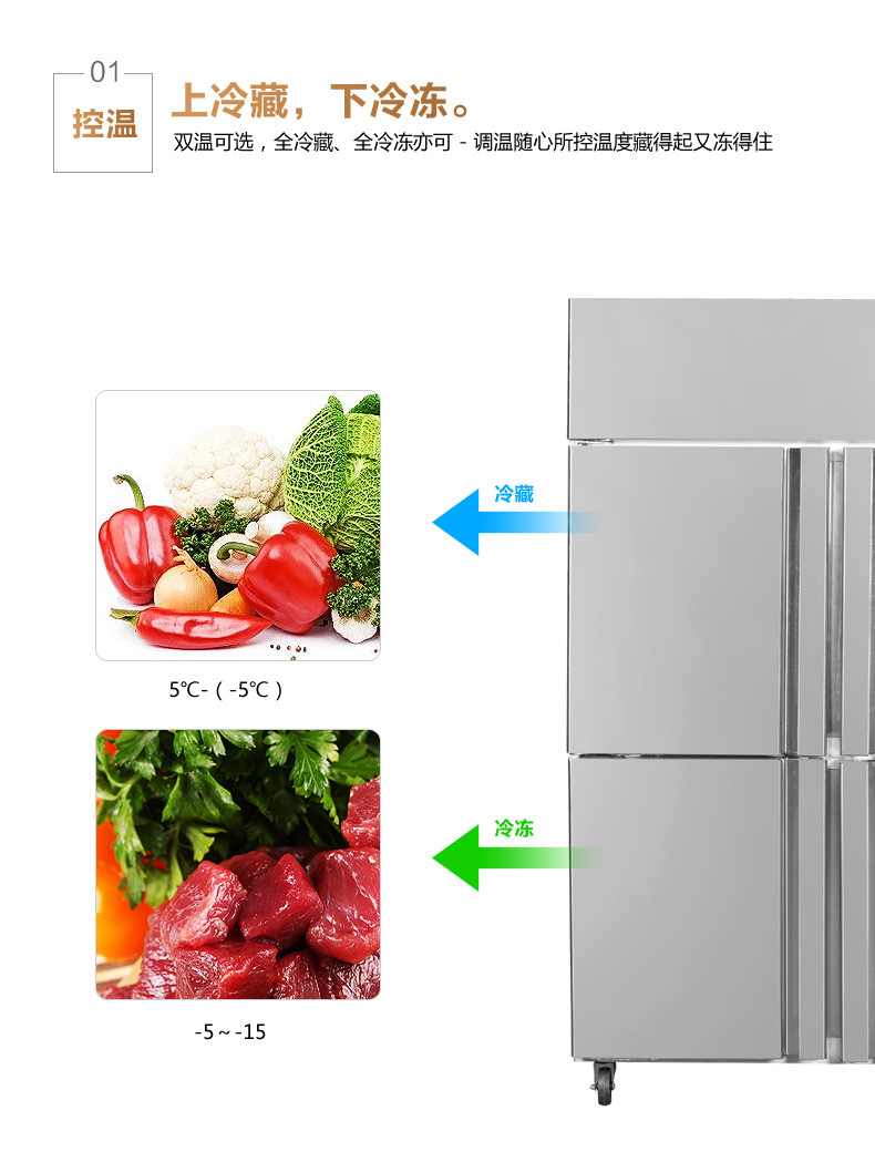 华美LCF-4M四门厨房冰箱商用酒店双温4门冰箱立式保鲜冷柜厂家