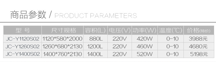 加承饮料柜 超市饮料展示柜双门 商用立式冰柜 便利店冷饮保鲜柜