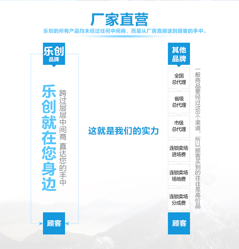 乐创展示柜冷藏立式冰柜 商用冰箱饮料饮品保鲜柜 双门冷柜陈列柜