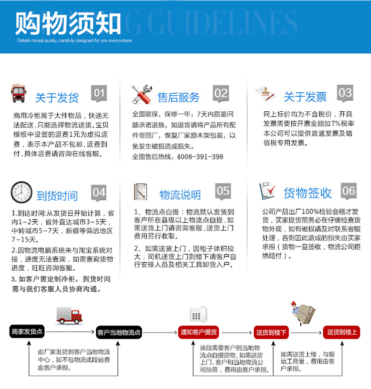 标准款六门厨房不锈钢立柜冷冻柜 悦优美商用冰箱冷柜冷藏陈列柜