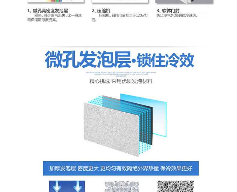 睿美双门冷藏展示柜商用单门六门冰柜厨房冰箱立式保鲜冷柜冷藏柜