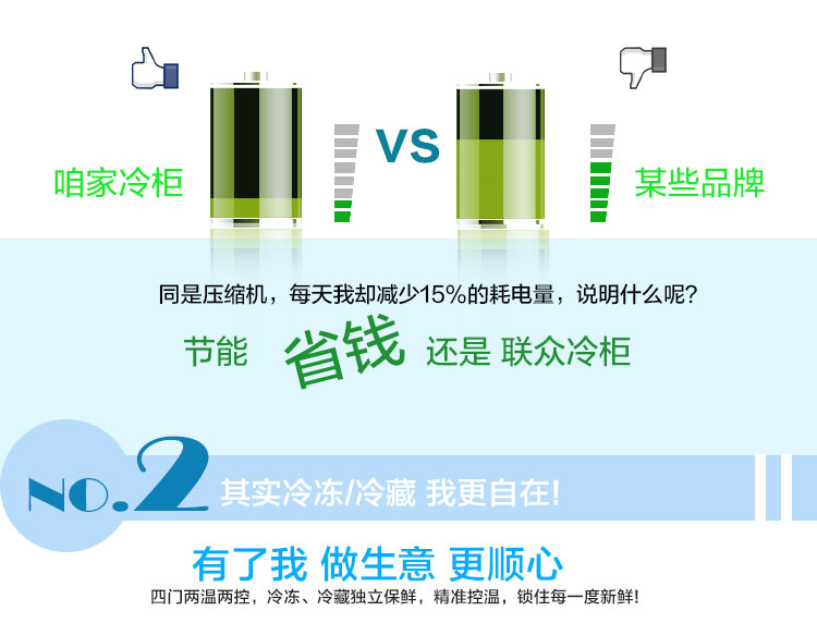 联众 商用冰柜立式四六门冰箱冷柜 保鲜柜 冷藏柜 展示柜