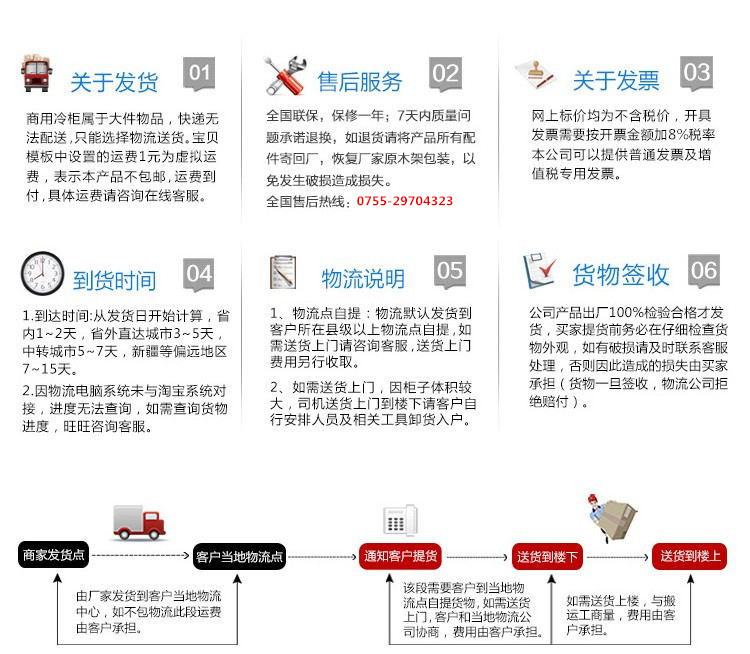 推荐产品　六门冷冻柜，商用冷柜不锈钢，冷柜展示柜，冰柜展示