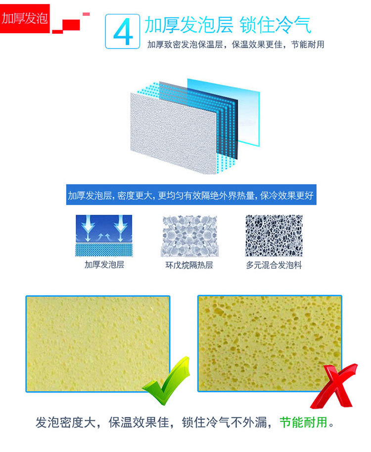 穗凌BD-730商用卧式柜单温顶盖式冷冻冷藏可转换急冻零下25度冰柜